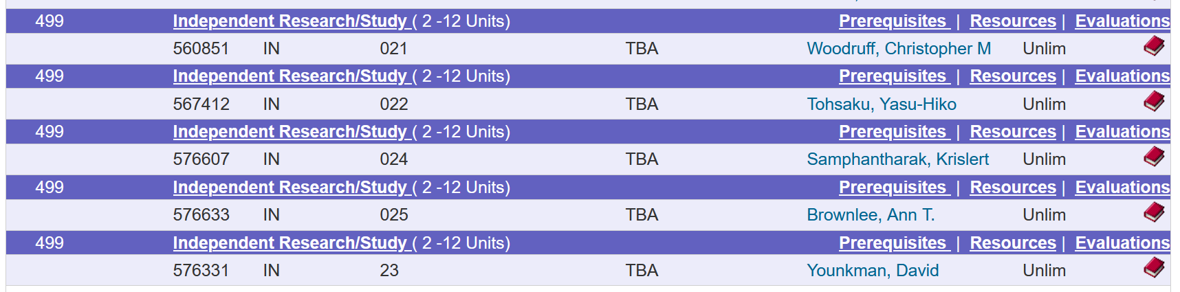 IRGN 499 sections are sorted 022, 024, 025, 23