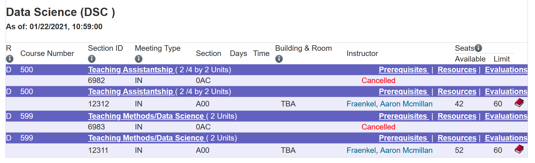 DSC 500 and 599 each have sections 0AC (cancelled) and A00