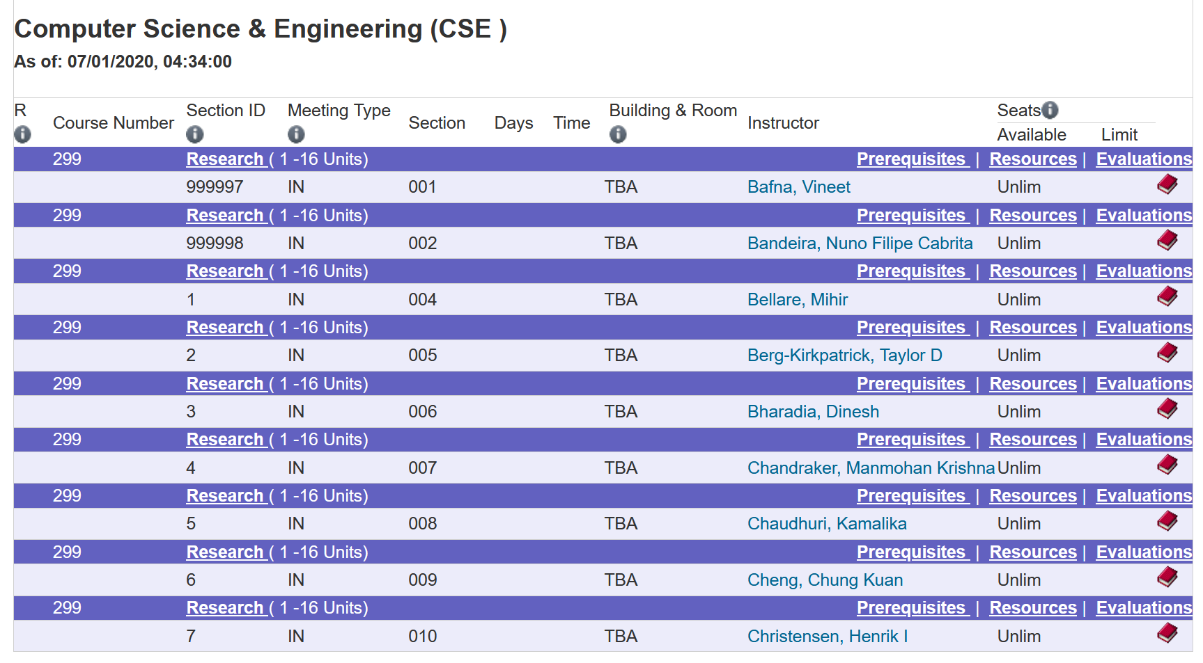 CSE 299 with sections 999997 (001), 999998 (002), 1 (004), 2 (005)